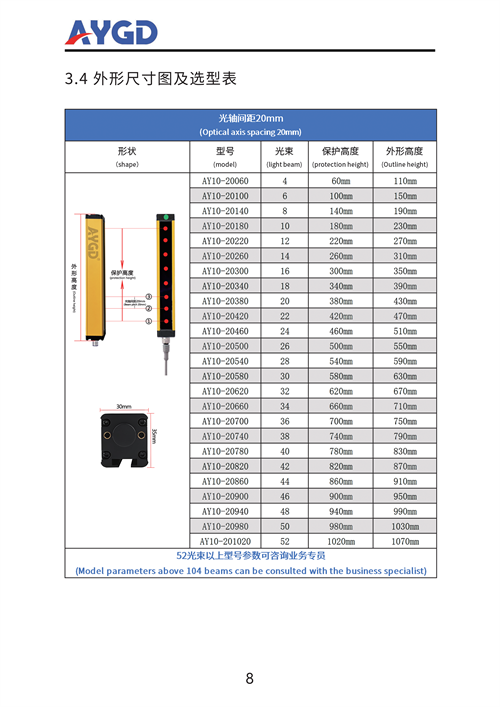 AY10說明書_09.png