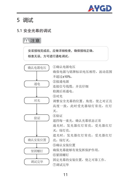 AY10說明書_12.png