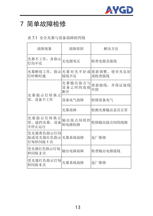 AY10說明書_14.png