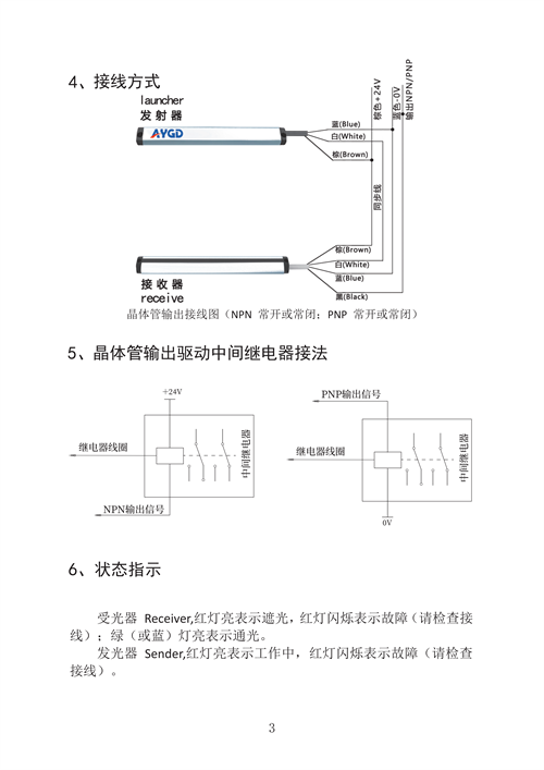 AY20 20A 20B說明書_05.png