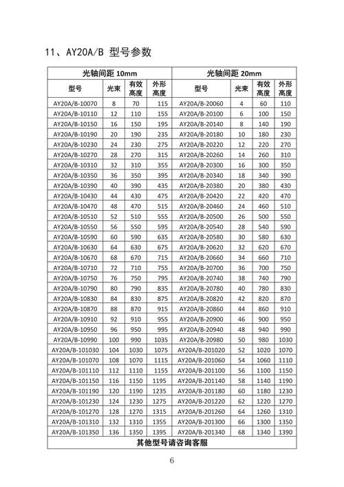 AY20 20A 20B說明書_08.png