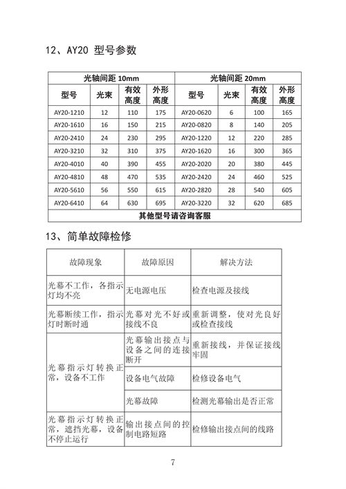 AY20 20A 20B說明書_09.png