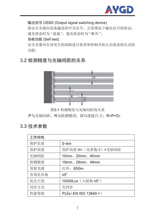 AY30說明書_10.png