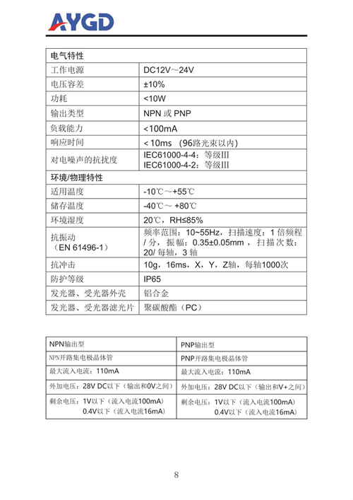 AY30說明書_11.png