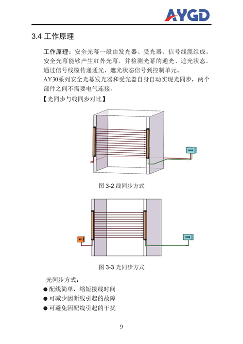AY30說明書_12.png