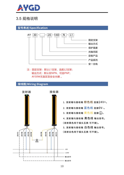 AY30說明書_13.png