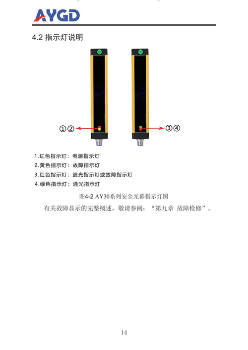 AY30說明書_17.png