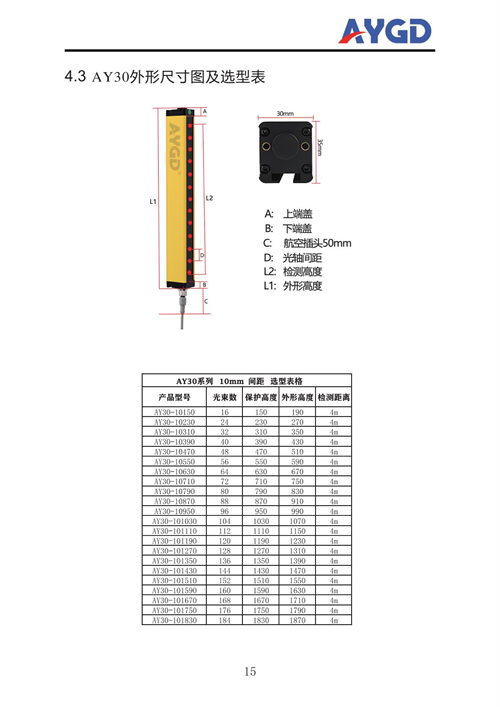 AY30說明書_18.png