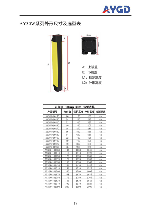 AY30說明書_20.png