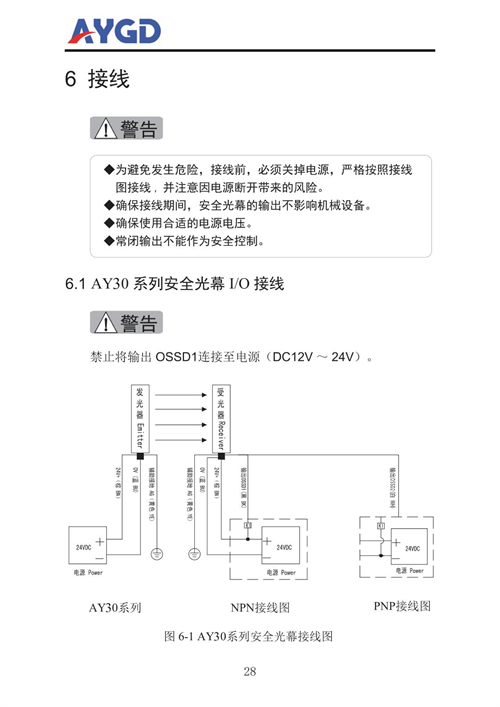 AY30說明書_31.png