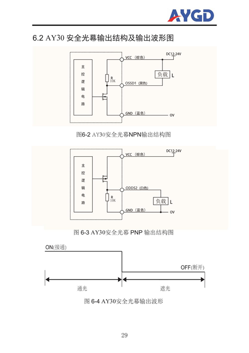 AY30說明書_32.png