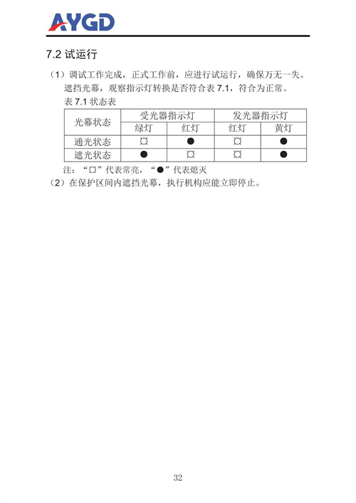 AY30說明書_35.png