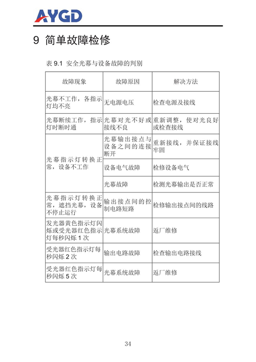AY30說明書_37.png
