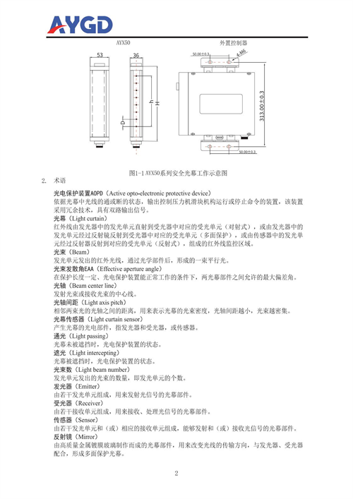 AYX50說明書_05.png