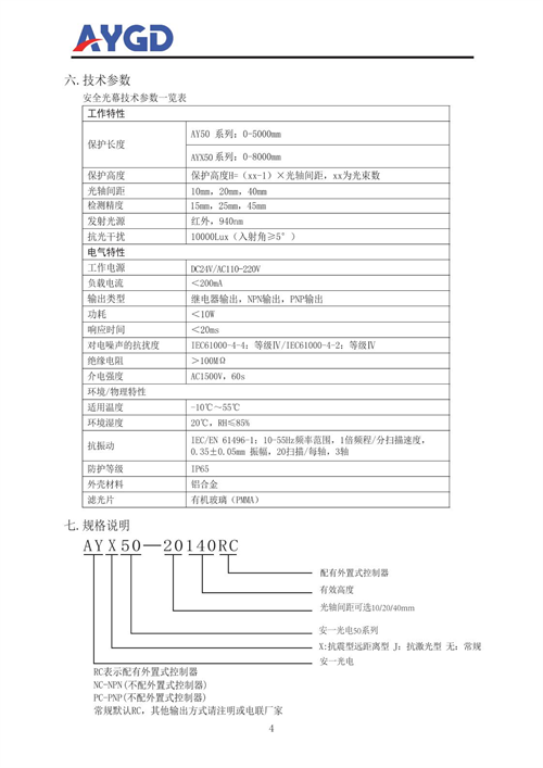 AYX50說明書_07.png