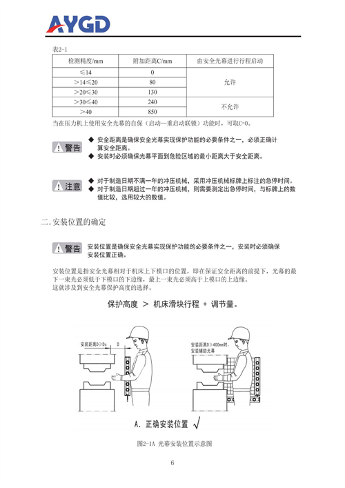 AYX50說明書_09.png