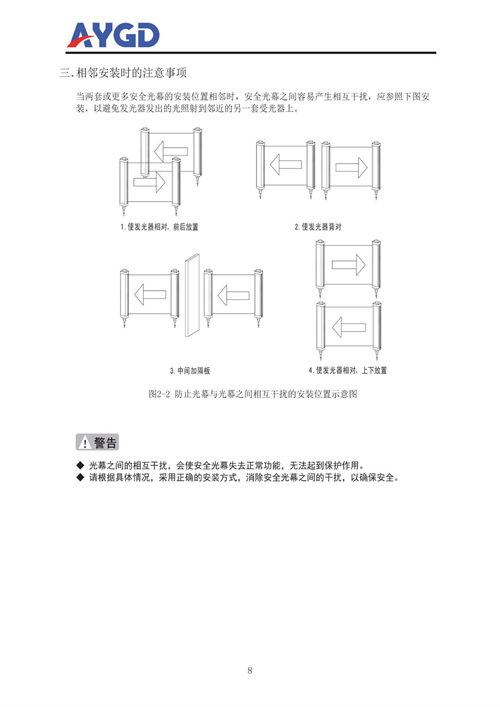 AYX50說明書_11.png