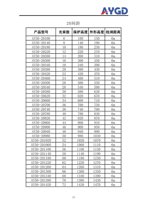 AYX50說明書_18.png