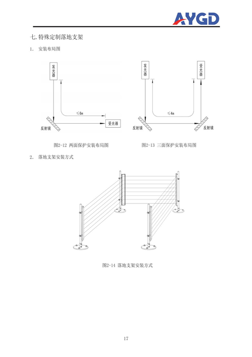 AYX50說明書_20.png