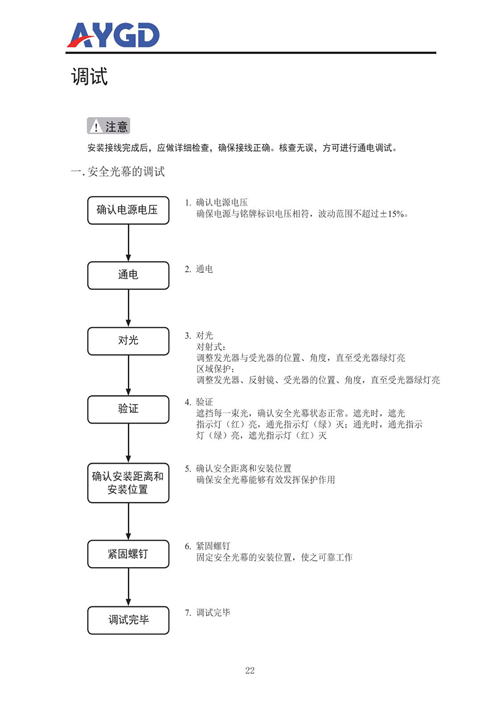 AYX50說明書_25.png
