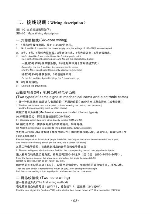 誤送說(shuō)明書_04.png