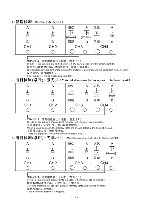 誤送說(shuō)明書_07.png