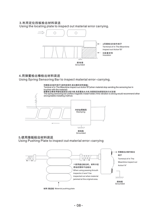 誤送說(shuō)明書_09.png