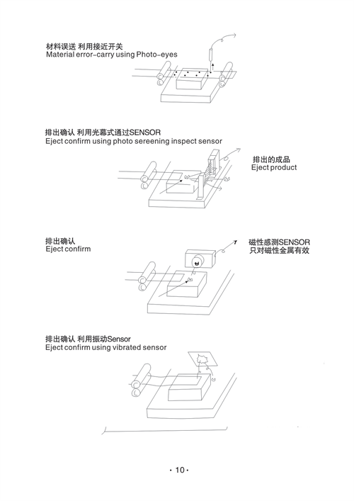 誤送說(shuō)明書_11.png