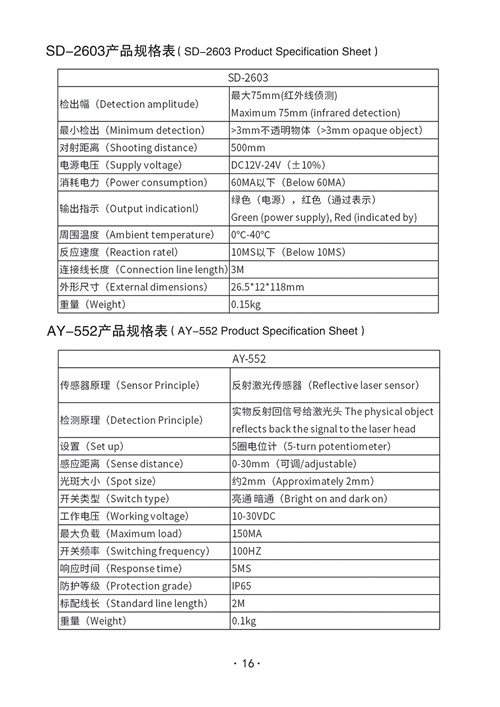 誤送說(shuō)明書_17.png