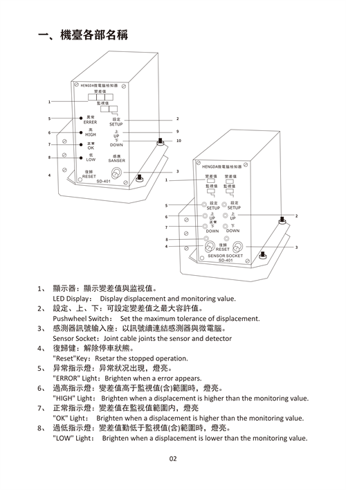 下死點說明書_02.png